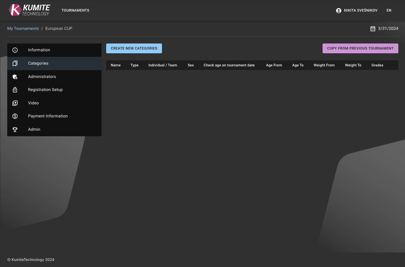 Список категорий