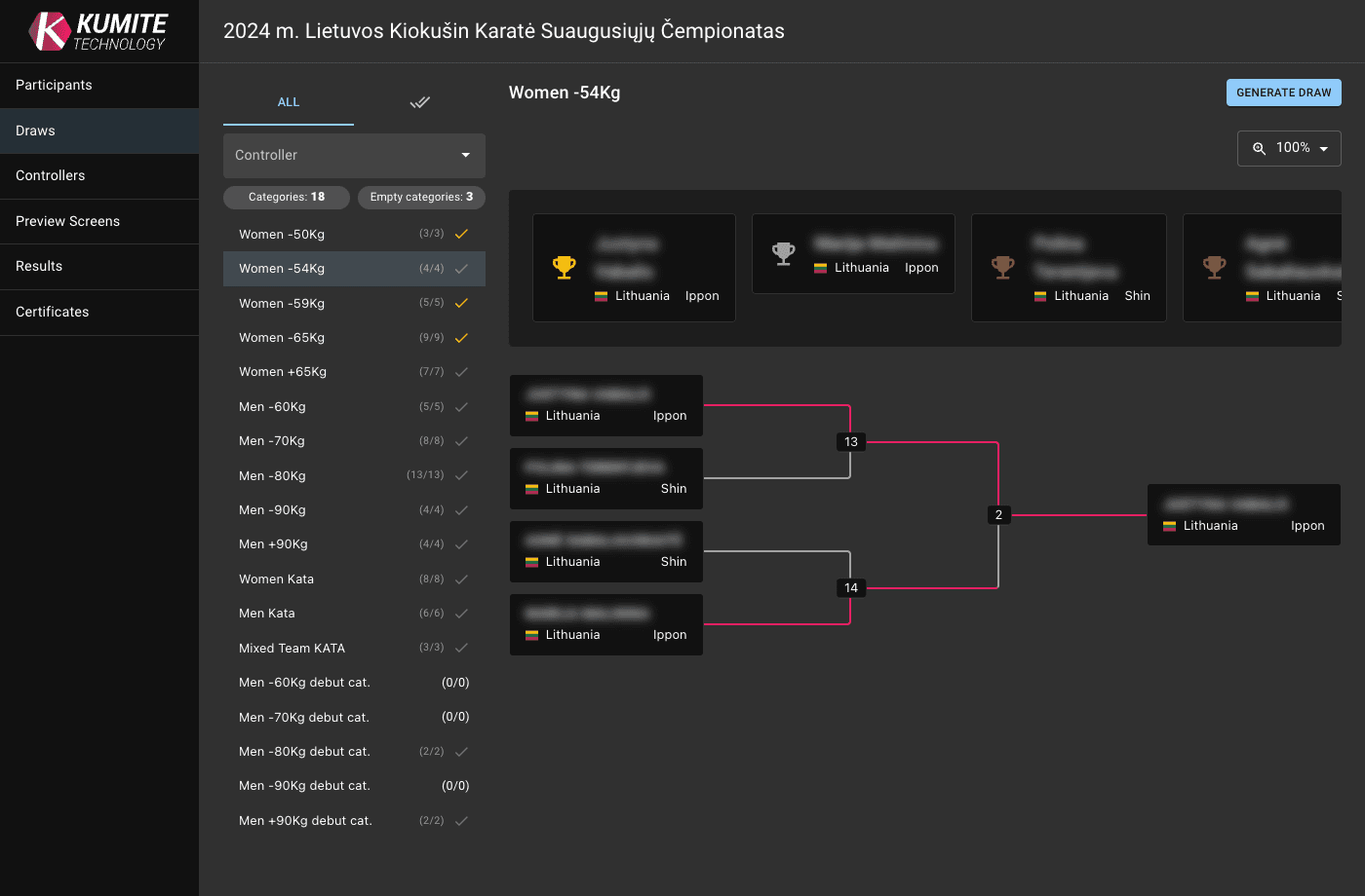 Просмотр Сетки