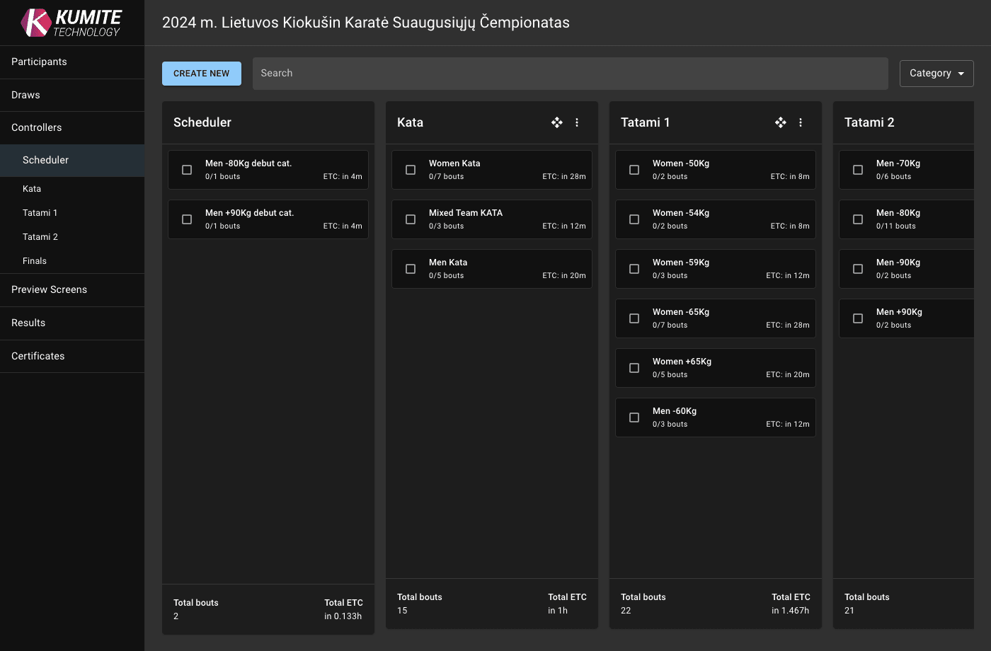 Итоговый результат