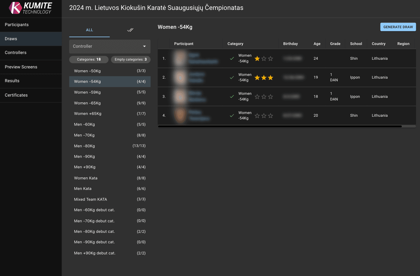 Выбранная Категория