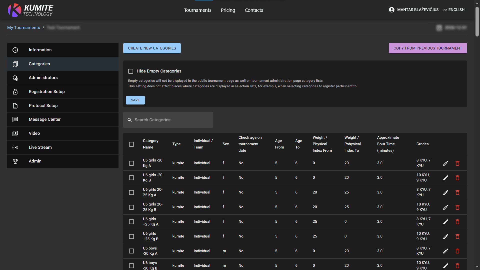 Список категорий