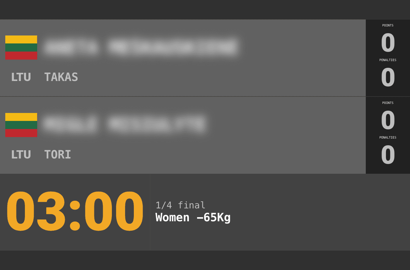 Предварительный просмотр табло