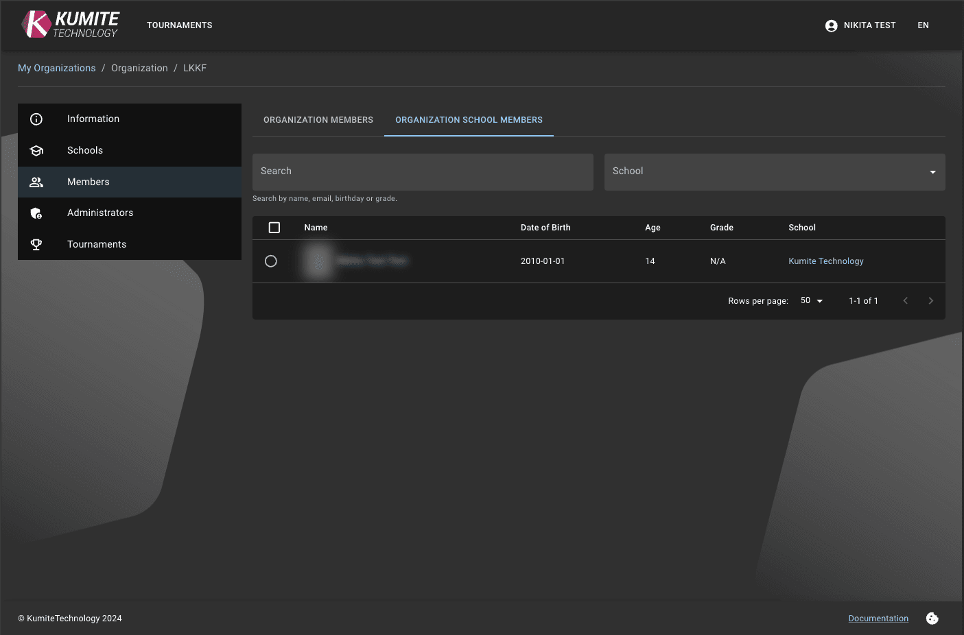 Список участников школы