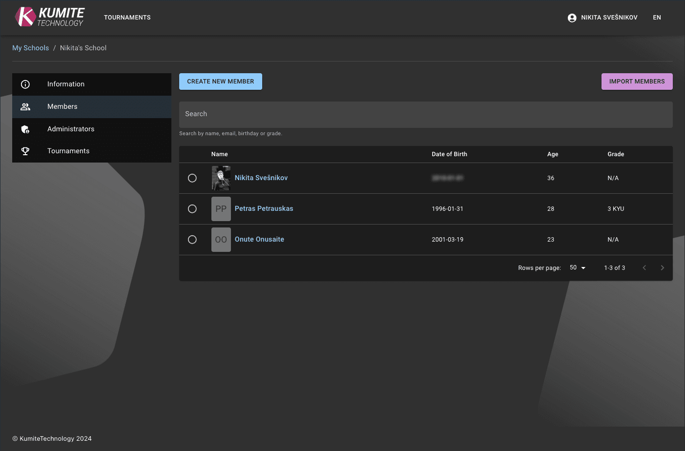 Список участников