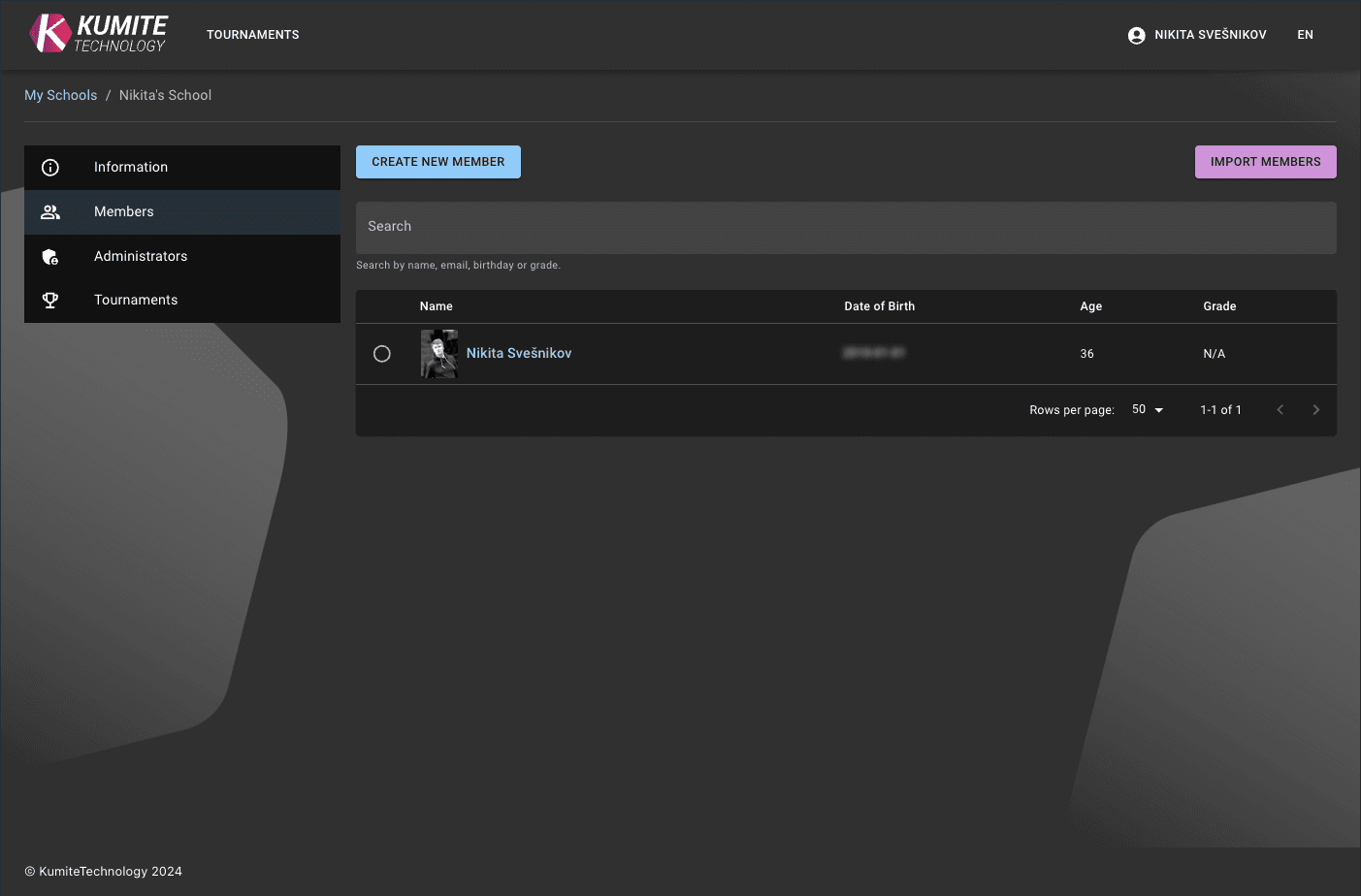 Навигация по участникам школы